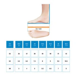 Chaussures De Trail Running Pour Femme Race Light Bleu Ciel Et Blanc 14 Chaussures De Trail Running Pour Femme Race Light Bleu Ciel Et Blanc -Promos Regatta || Quechua || Dare 2b Boutique chaussures de trail running pour femme race light bleu ciel et blanc 2