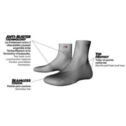 Monnet MID TWIN - Doubles Chaussettes Basses, Spécial Anti-ampoules. -Promos Regatta || Quechua || Dare 2b Boutique mid twin doubles chaussettes basses special anti ampoules 4