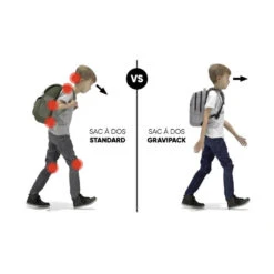 Sac à Dos Scolaire - Feather Bordeaux- Allège La Charge De 92% -Promos Regatta || Quechua || Dare 2b Boutique sac a dos scolaire feather bordeaux allege la charge de 92 3