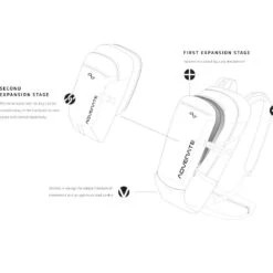 Sac à Dos Symphony 8+2+4 Virtuoso - Vert Forêt -Promos Regatta || Quechua || Dare 2b Boutique sac a dos symphony 824 virtuoso vert foret 3