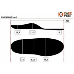Semelle De Confort Ergonomique Respirante – Multi Activités – Mixte – EVOLUTION -Promos Regatta || Quechua || Dare 2b Boutique semelle de confort ergonomique respirante multi activites mixte evolution 4